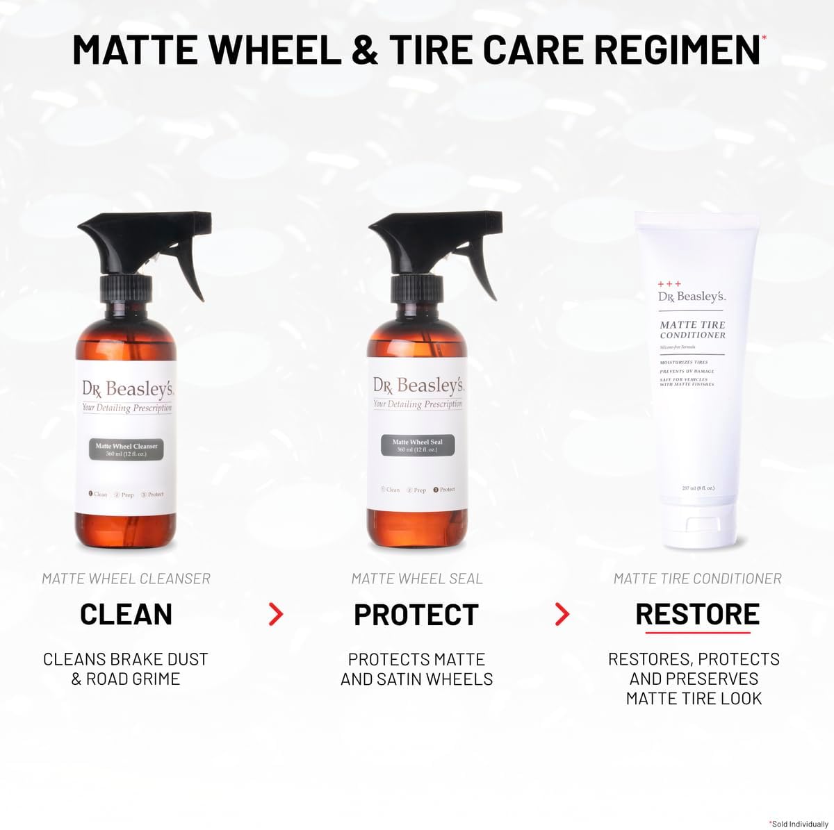 Dr. Beasley's Matte Tire Conditioner 1 Gallon for Auto - Restores Faded Tires to Black, Protects from UV & Surface Cracking, Won't Harm Matte Surface