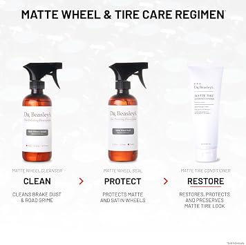 Dr. Beasley's Matte Tire Conditioner 1 Gallon for Auto - Restores Faded Tires to Black, Protects from UV & Surface Cracking, Won't Harm Matte Surface