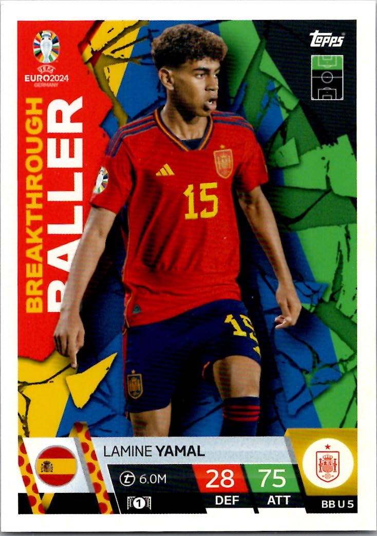 Match Attax Euro 2024 Lamine Yamal Breakthrough Baller BB U 5 Trading Card