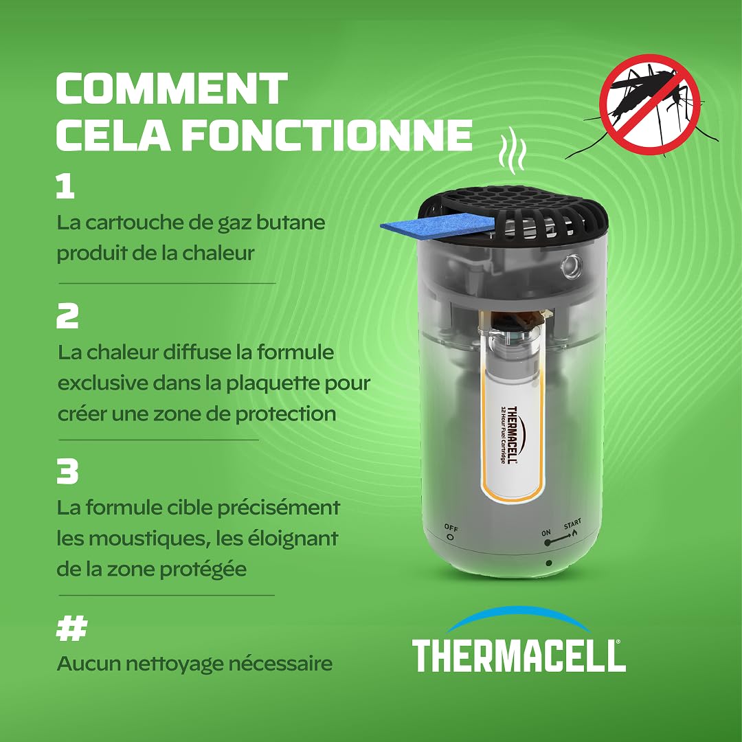 THERMACELL Diffuseur Répulsif Anti Moustiques - 15m² - 12h - Blanc | Sans Fil, Nomade - Extérieur, Jardin, Terrasse, Piscine - Effet Rapide, Inodore - Recharges Incluses - THNATHALOBLANC