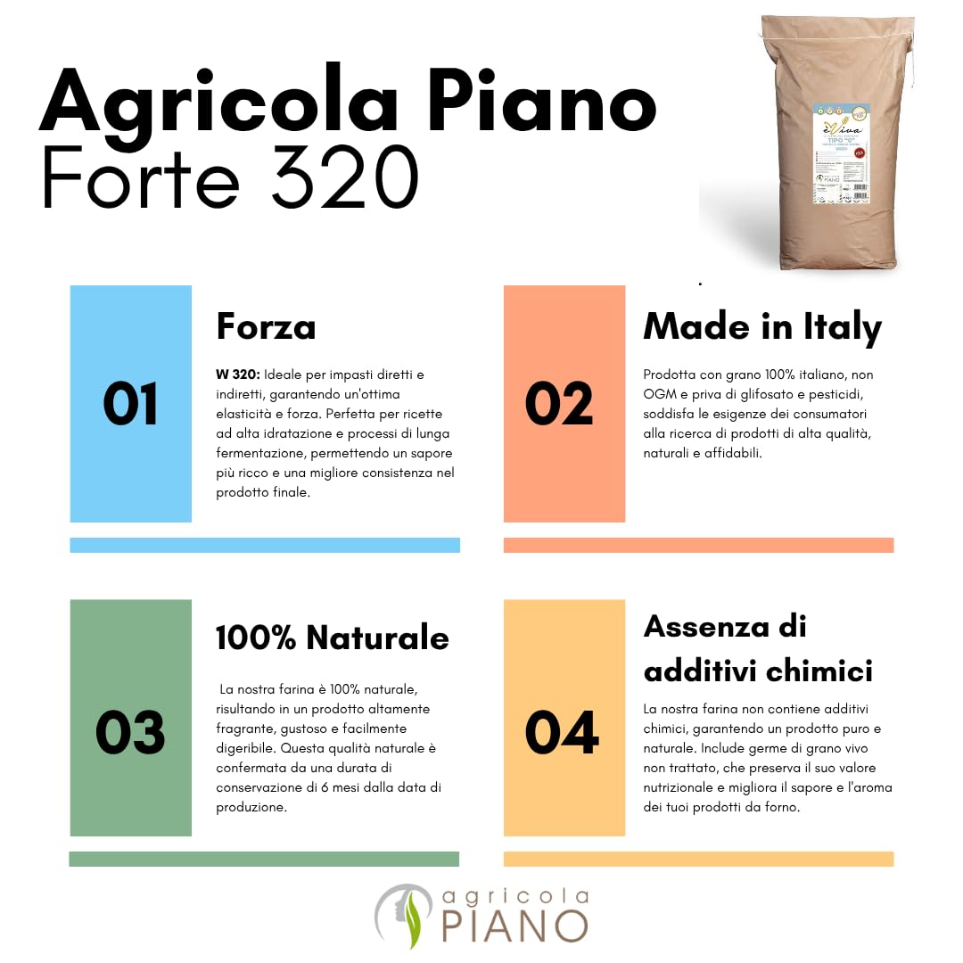 Agricola Piano – Forte 320 | Mąka Pszenna Typ 550 kg 25 Włoska do Pizzy Współczesnej - Mocna Mąka - Bez Dodatków, 100% Naturalna - Z Zarodkiem Pszenicy - Wysoka Hydratacja