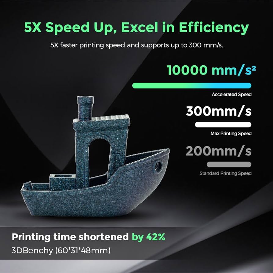 Flashforge Adventurer 4 3Dプリンター + シート4枚 41hEoqjsDlL.jpg