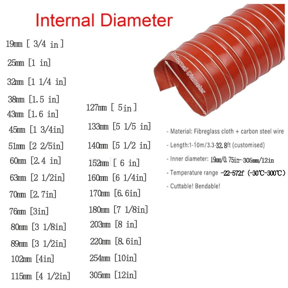 Silicone Condotti Tubo di Ventilazione Flessibile Diametro 20-305mm Tubo Flessibile per Condotto di Ventilazione Portatile Condotto Flessibile(2m(6.6ft),89mm)