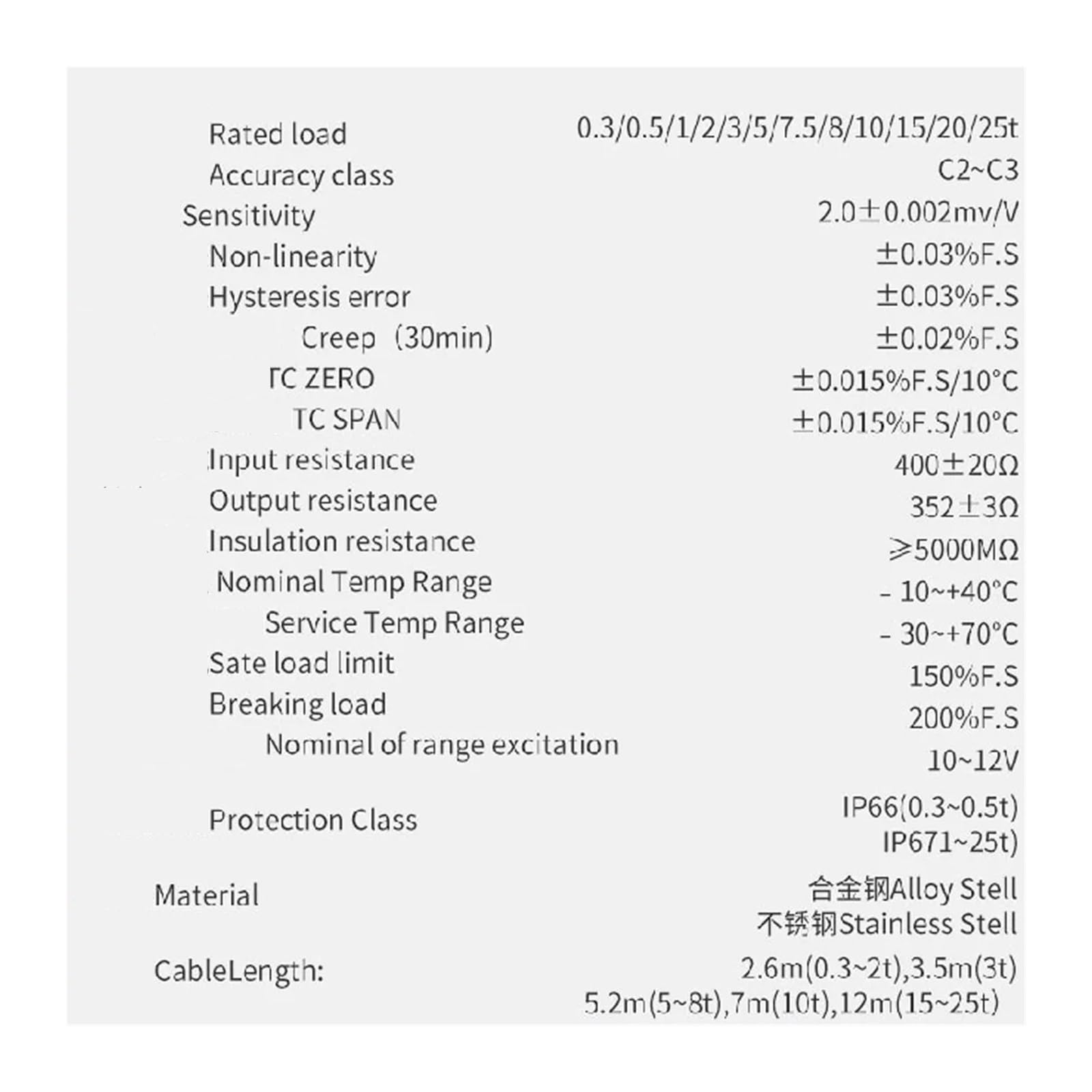 Load Cell, SB Type Weighing Sensor 300KG 500KG 1T 2T 3T 5T 8T 10T 20T High Precision Stainless Steel Load Cells,for Measure Force, Pressure(10T)
