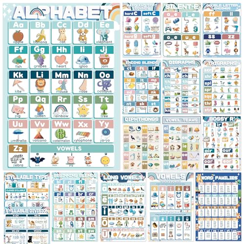 50% Off YIYDONG Phonics Posters Set for Classroom Learning