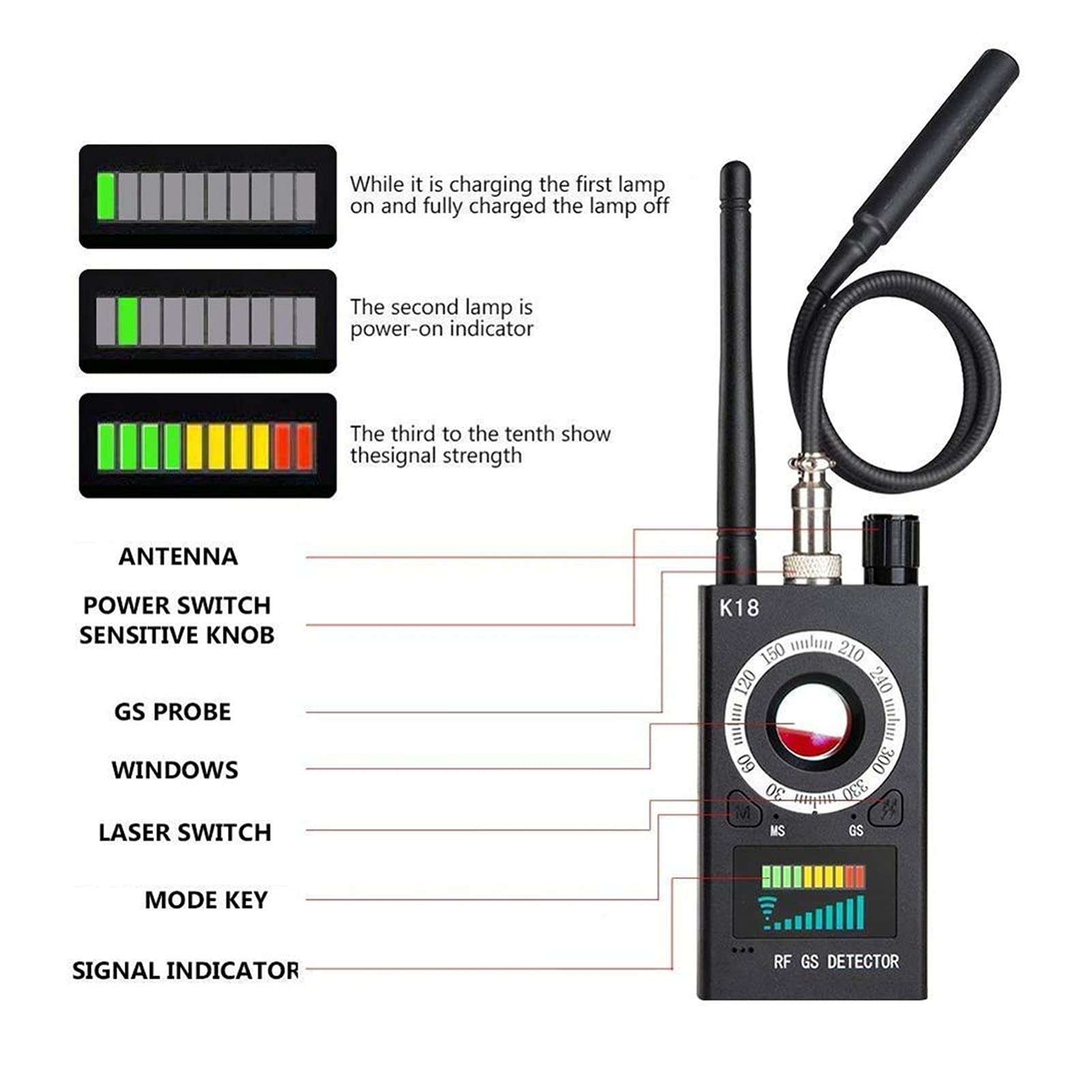 GPS Rilevatore Rilevatore di Segnale Rilevatore del Segnale RF Wireless RF Anti-Spy Candid Camera gsm GPS Scan Finder Rilevatore Radar