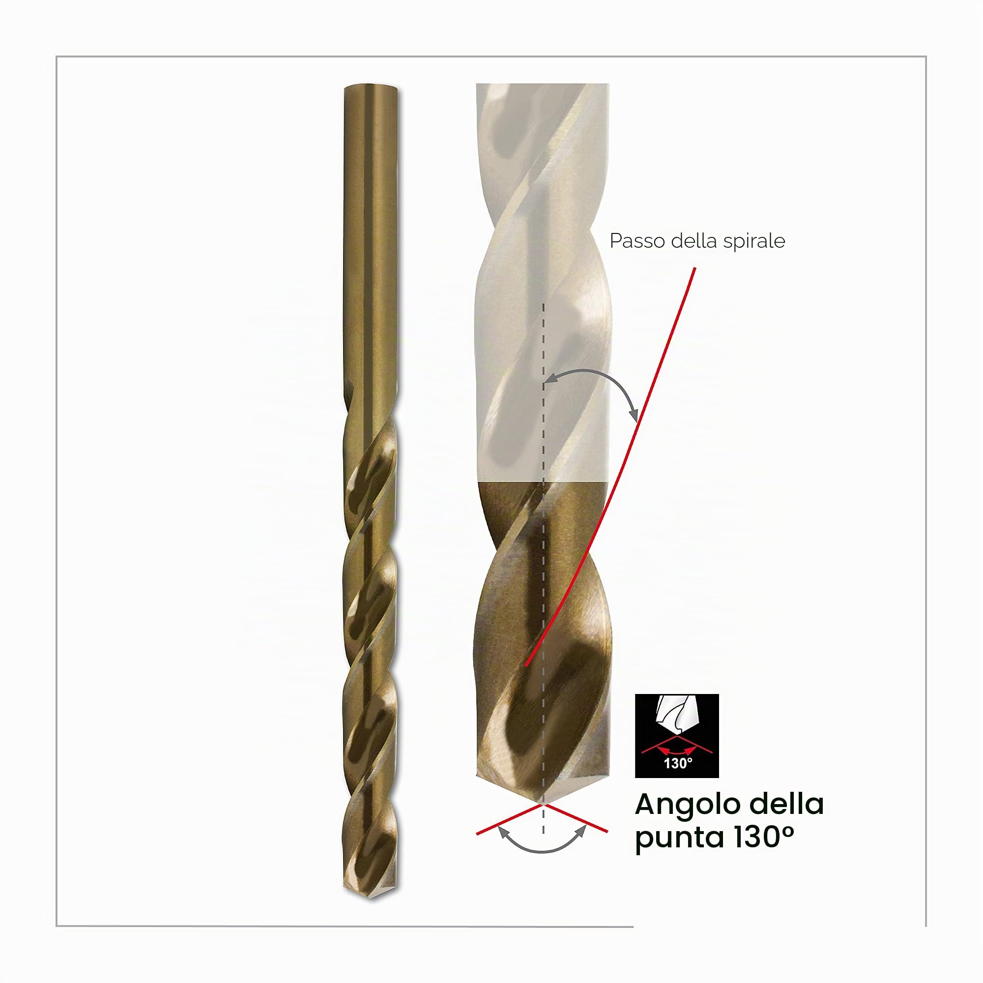 RUKO Set di Punte Elicoidali HSS-Co5 25 Pezzi 1–13 mm – DIN 338 Tipo N – Punte per Metallo per Acciaio, Acciaio Inox e Metalli Non Ferrosi