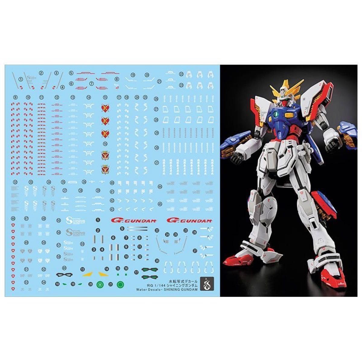 RG シャイニングガンダム　RGゴッドガンダム&拡張セット&水転式デカール RG シャイニングガンダム RGゴッドガンダム&拡張セット&水転式