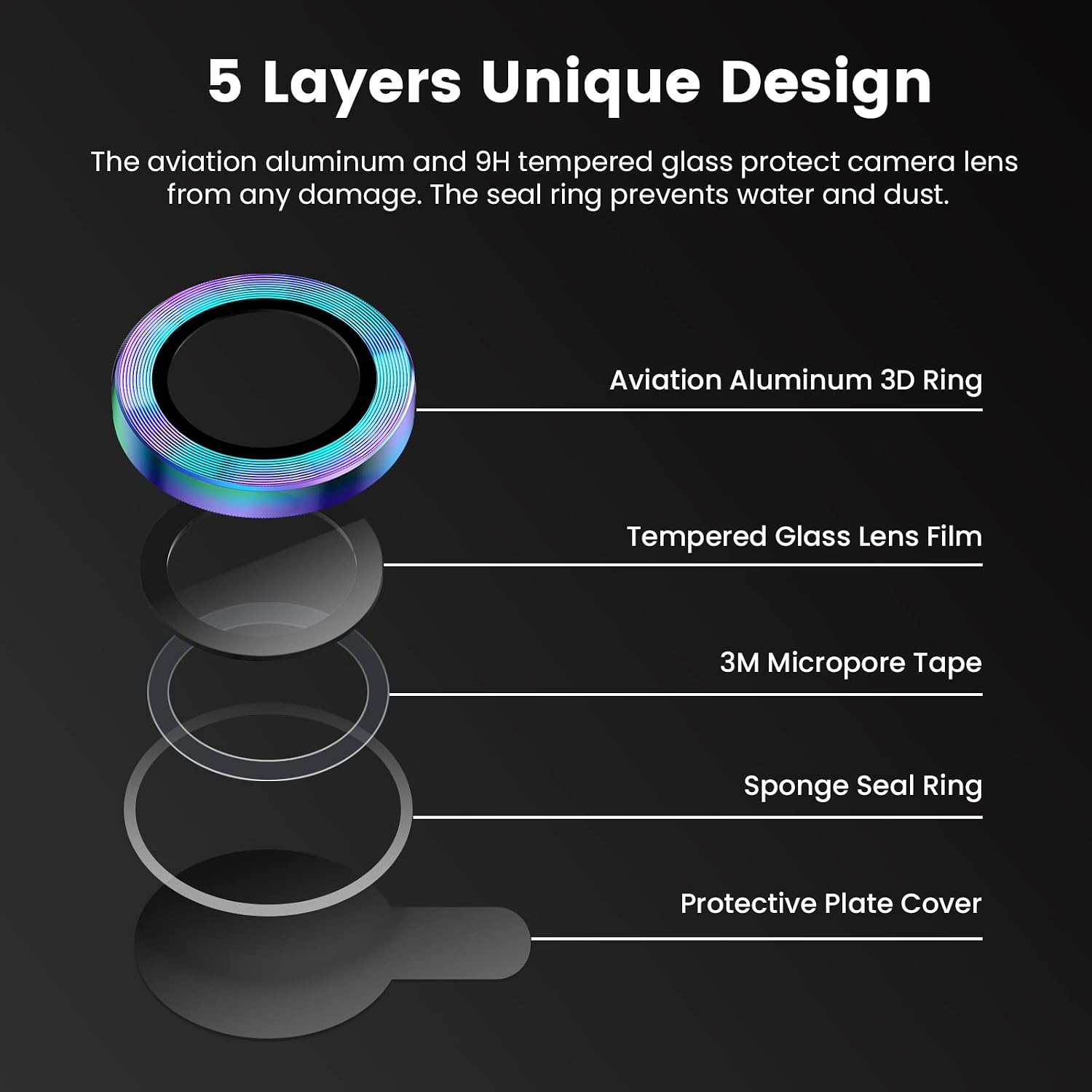 Tensea [3+3PCS for iPhone 14 Pro - iPhone 14 Pro Max Camera Lens Protector, 9H Tempered Glass Camera Cover Screen Protector Metal Individual Ring for iPhone 14 Pro 6.1 inch /14 ProMax 6.7 inch 2022