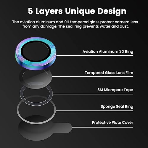 Miniatura 84 de Tensea Protector de lente de cámara para iPhone 14 Pro/iPhone 14 Pro Max, protector de pantalla de vidrio templado 9H, protector de anillo Purpurina