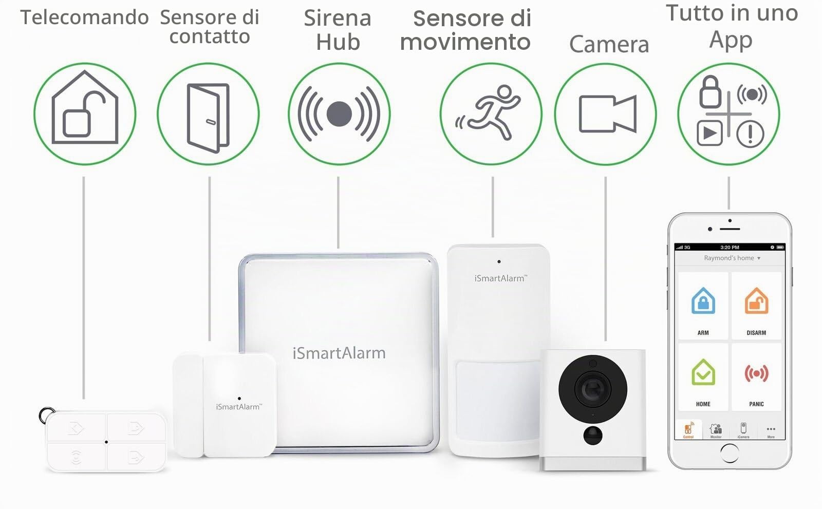 iSmart Alarm Essential Pack Sistema di Sicurezza Domestico Wireless Modulabile con App per iOS ed Android, Bianco