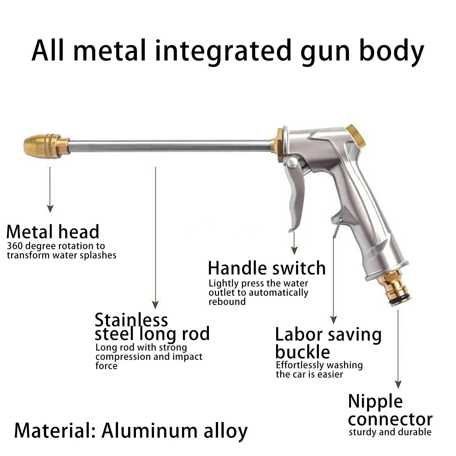 New Aquoxis Pressure Washer – 20x More Powerful Than Hoses, Durable Stainless Steel, Easy Installation, Universal Compatibility, Ideal for Driveways & Patios, Effortless Dirt & Stain Removal (C) - 5