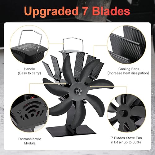 Miniatura 5 de LAMA Ventilador de estufa alimentado por calor, ventiladores de quemador de madera de 7 aspas para estufa de leña, ventilador de quemador de troncos