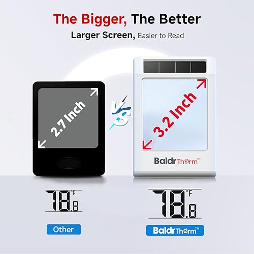 Miniatura 5 de BaldrTherm Medidor de humedad higrómetro, termómetro de habitación alimentado por energía solar, monitor digital de temperatura para interiores,