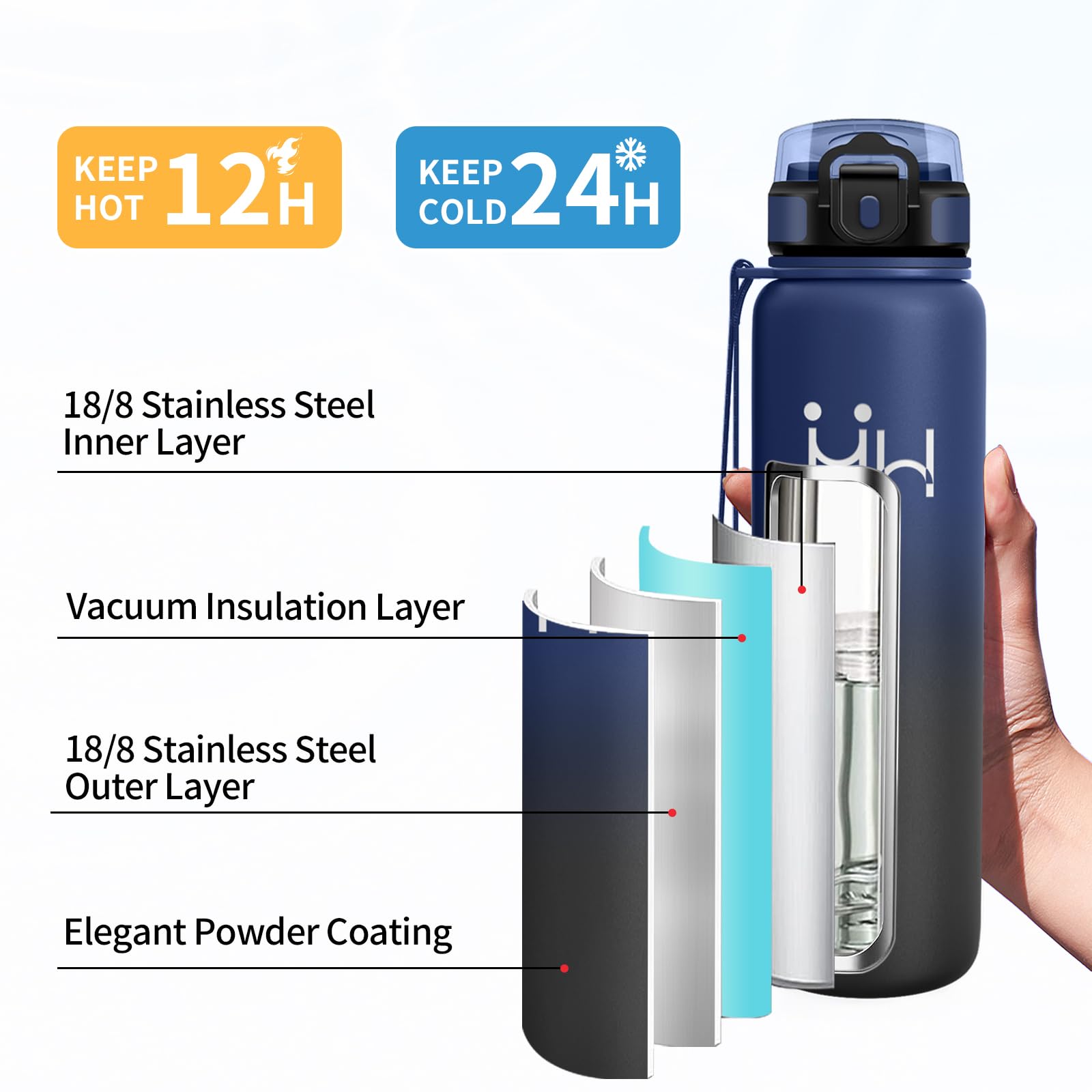 JAPORIA Borraccia Acciaio Inox 1 Litro, Borraccia Termica con Cannuccia, Termos senza BPA, Bottiglia Acqua a Prova di Perdite, Borracce Termiche per Palestra, Gimnasio, Sport, Ciclismo - 5