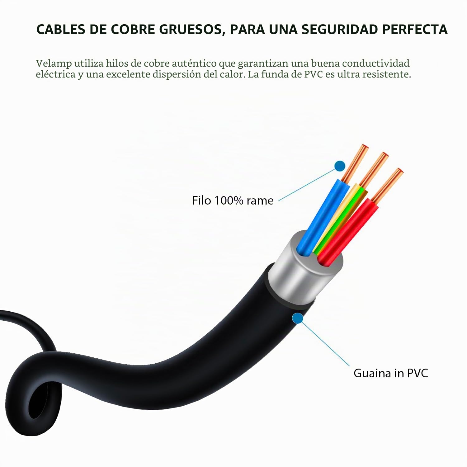 VELAMP REEL-IT-25 - Alargador eléctrico con enrollacables 25 m - 4 tomas polivalentes (Schuko + 10/16 A) - Enchufe grande 16 A - Interruptor de protección - Cable eléctrico multipolar 3G sección 1,5
