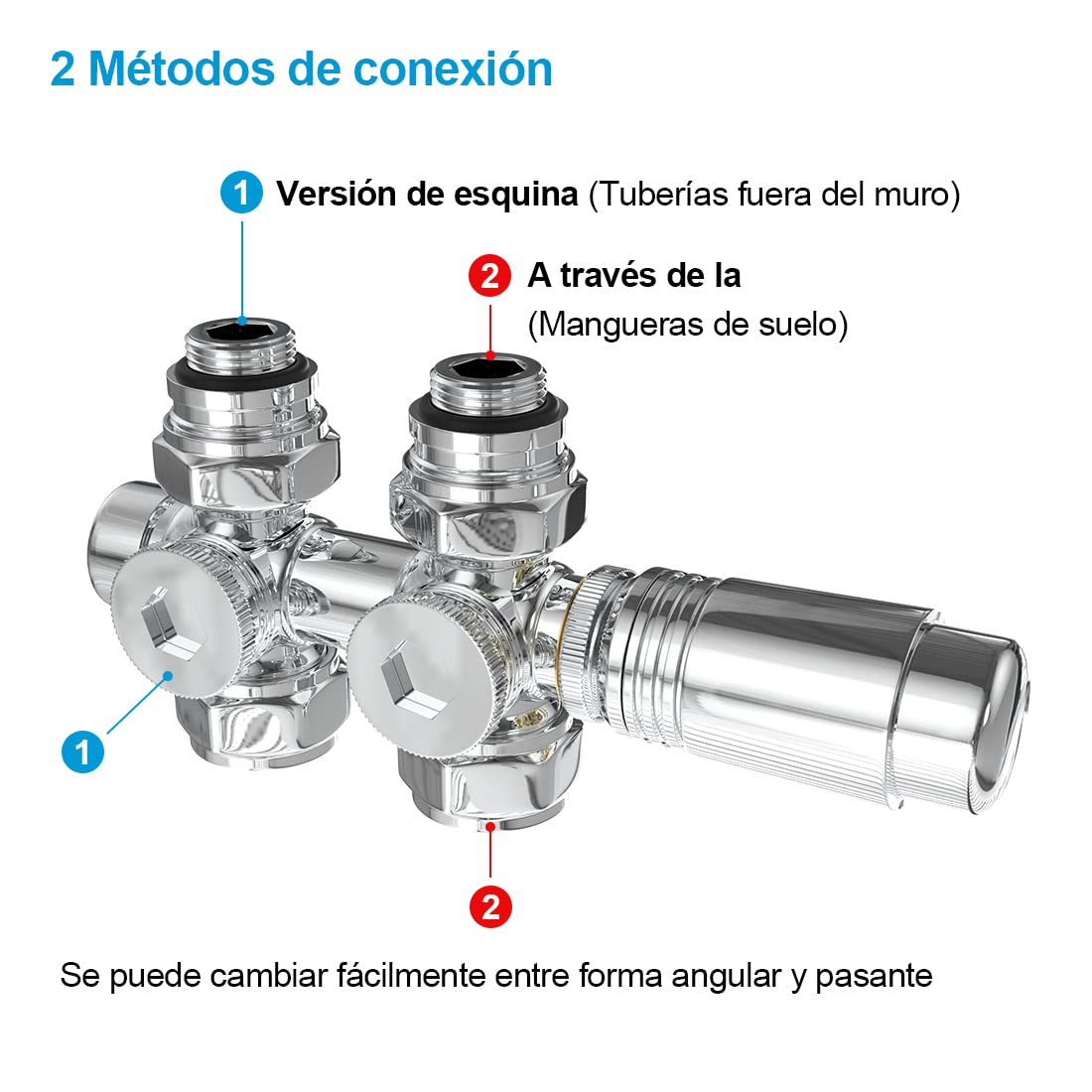 Heilmetz Válvula termostática 2 piezas,Cromo,válvula universal con termostato para radiadores y toallero baño,10 bar,7 niveles ajustables, secador toallas baño Kit de conexión central