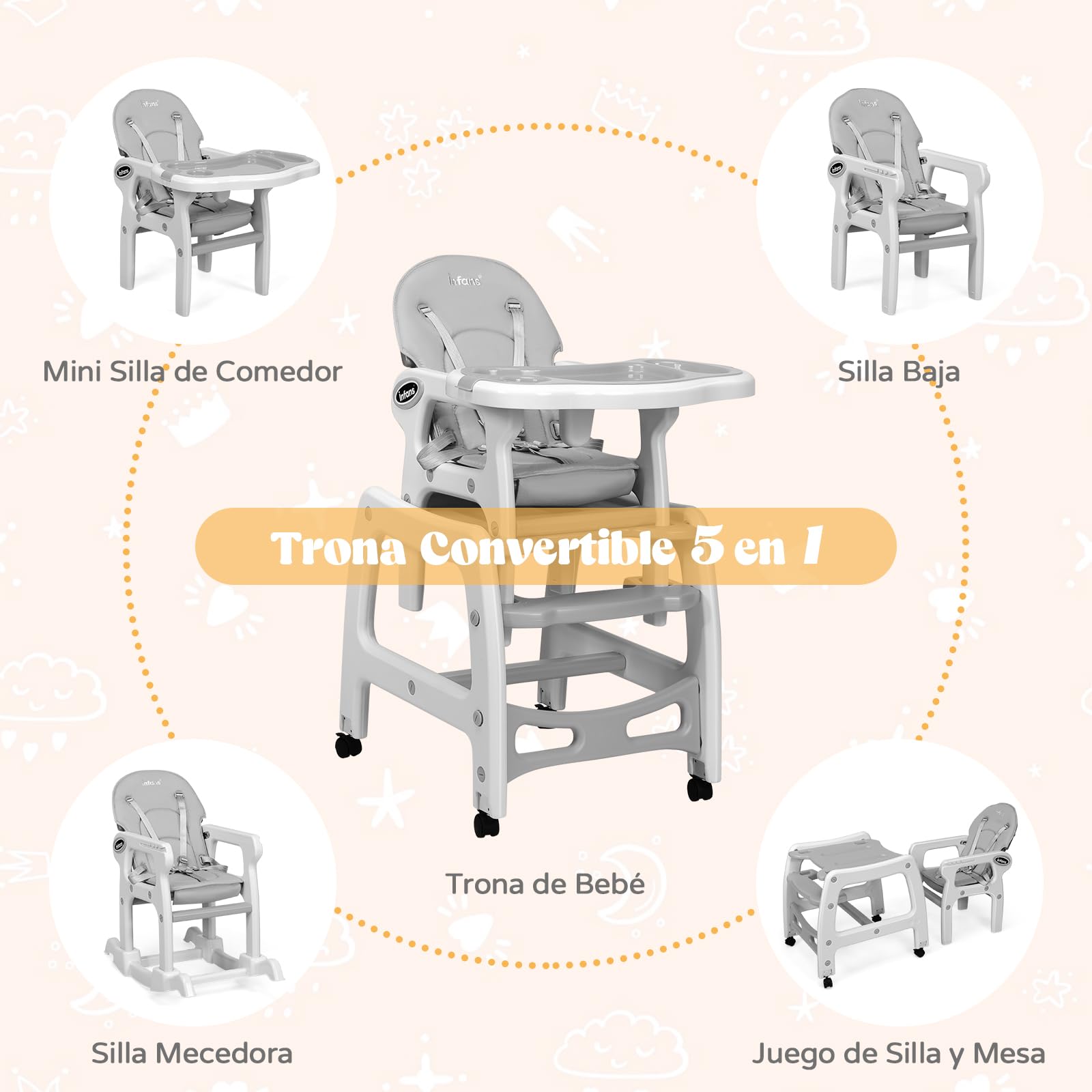 RELAX4LIFE 5 en 1 Trona Evolutiva Bebe con 4 Ruedas Bloqueables, Doble Bandeja Extraíble, Respaldo Ajustable y Cinturón de Seguridad, Trona Portátil para Niños de 6-36 Meses, Carga 20kg (Gris)