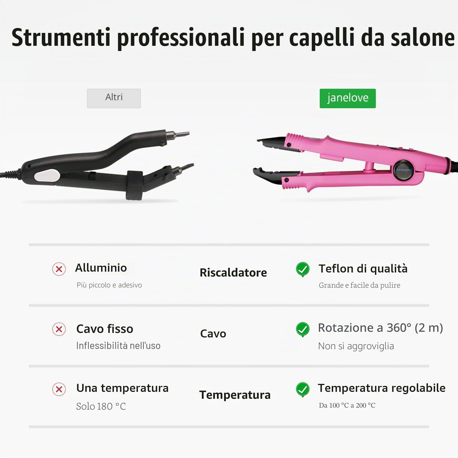 janelove Pinza termica per extension per capelli, 100 – 200 °C, pinza termica per bondings – rosa