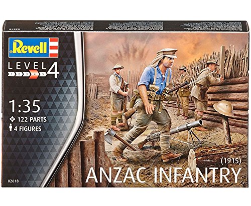 Price comparison product image Revell 02618 ANZAC Infantry (1915) Model Kit