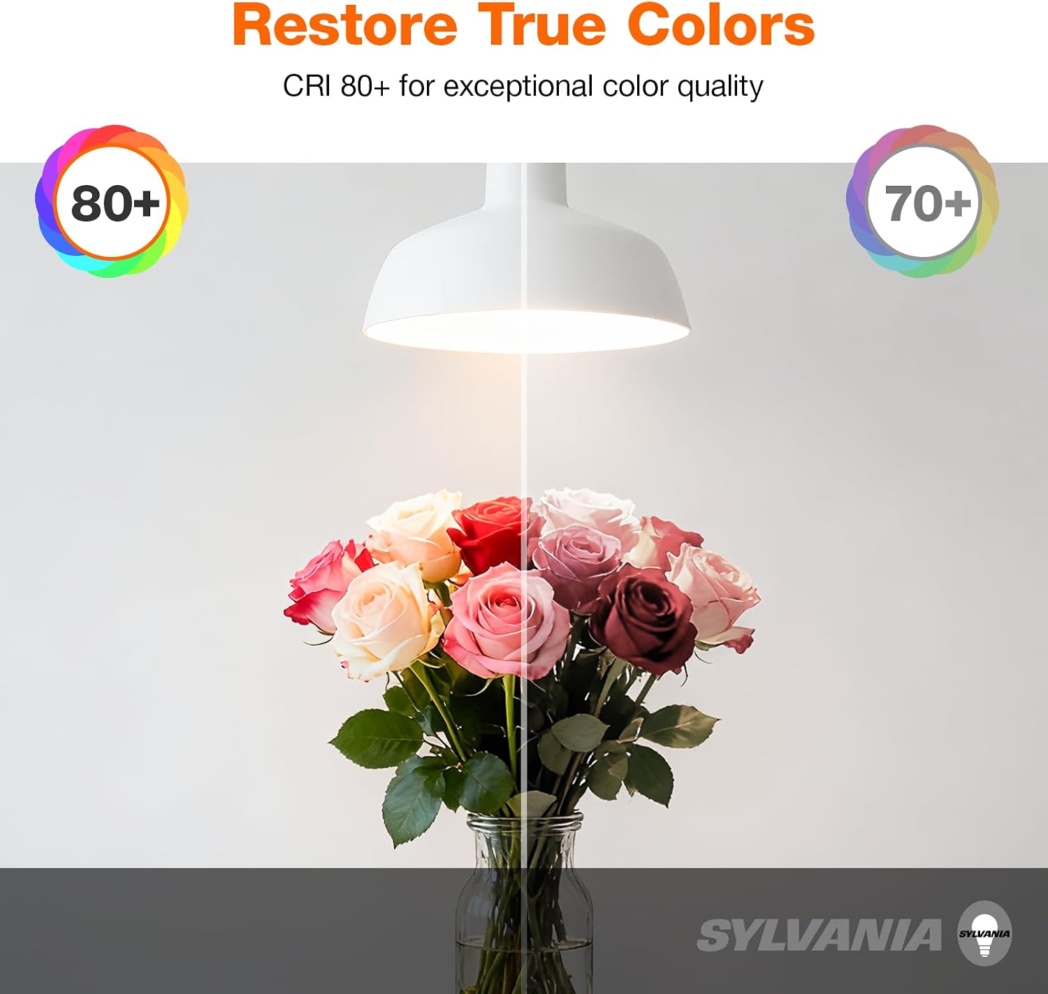 Sylvania GU10 LED Light Bulbs, Recessed Light Bulbs for Track Light Bulbs, PAR16 50W Equivalent, 6W, Dimmable, 450 Lumens, 3000K, White - 6 Pack (41254) image 3