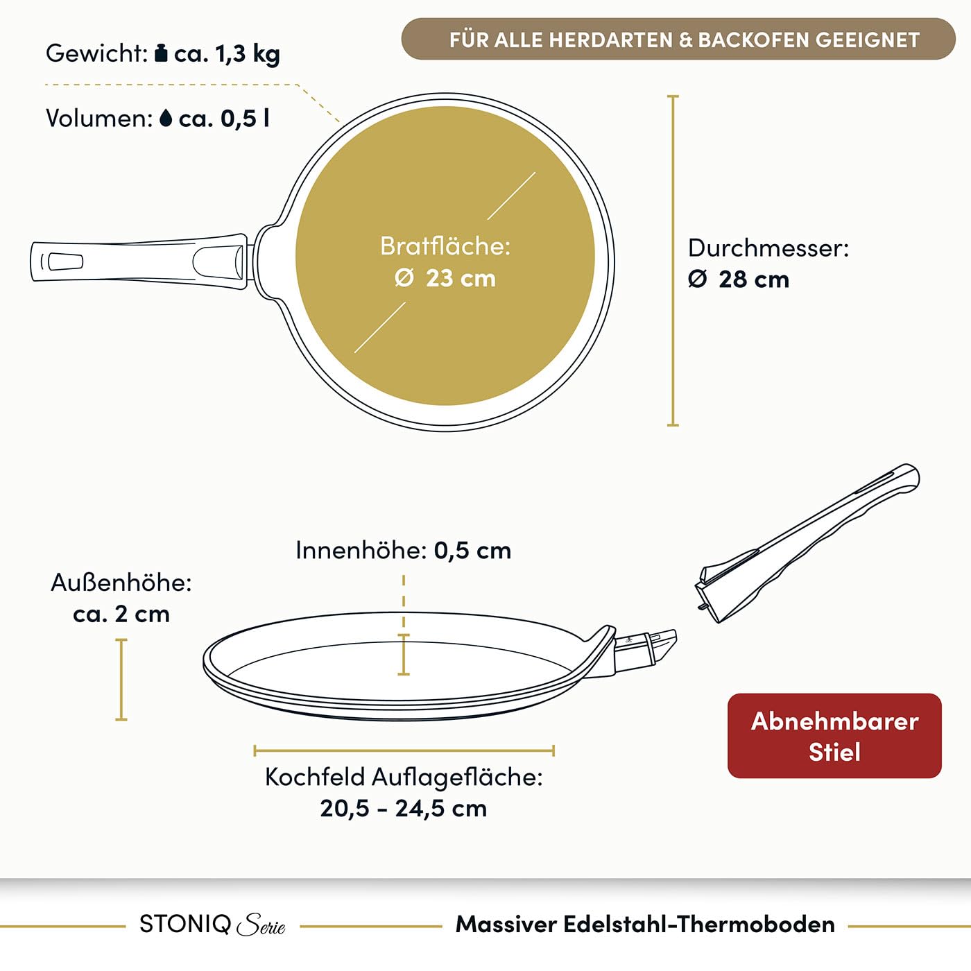 Hoffmann STONIQ Crêpepfanne Ø 28 cm IQ-SHIELD Antihaftbeschichtung | PFAS-frei, Abnehmbarer Griff, Induktionsgeeignet, Made in Germany