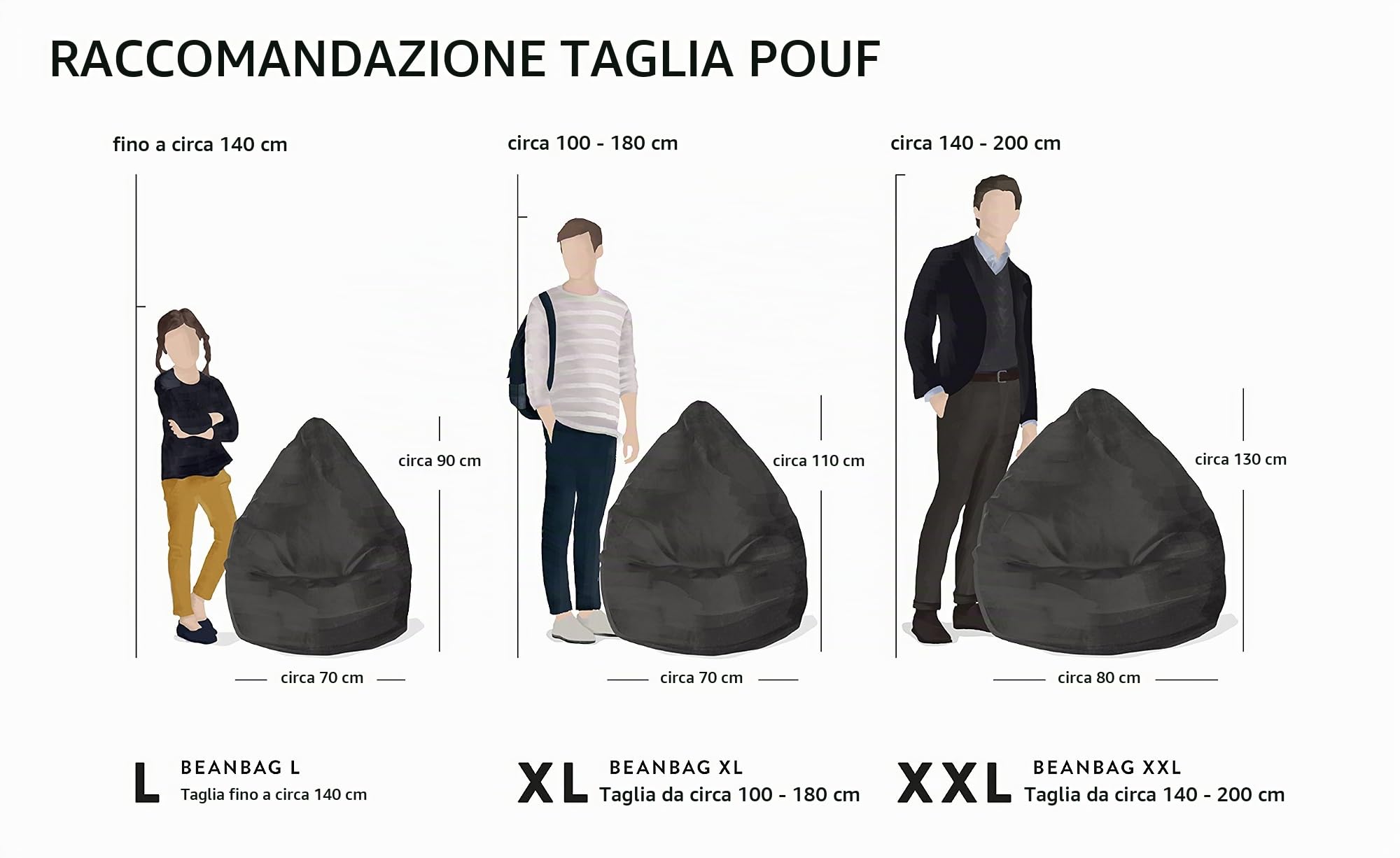 SITTING POINT only by MAGMA - Pouf Easy XL, Circa 220 Litri, Colore: Smeraldo
