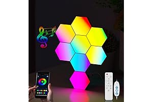 Luminosity Hexagon Lights - Unleash Your Inner Creative