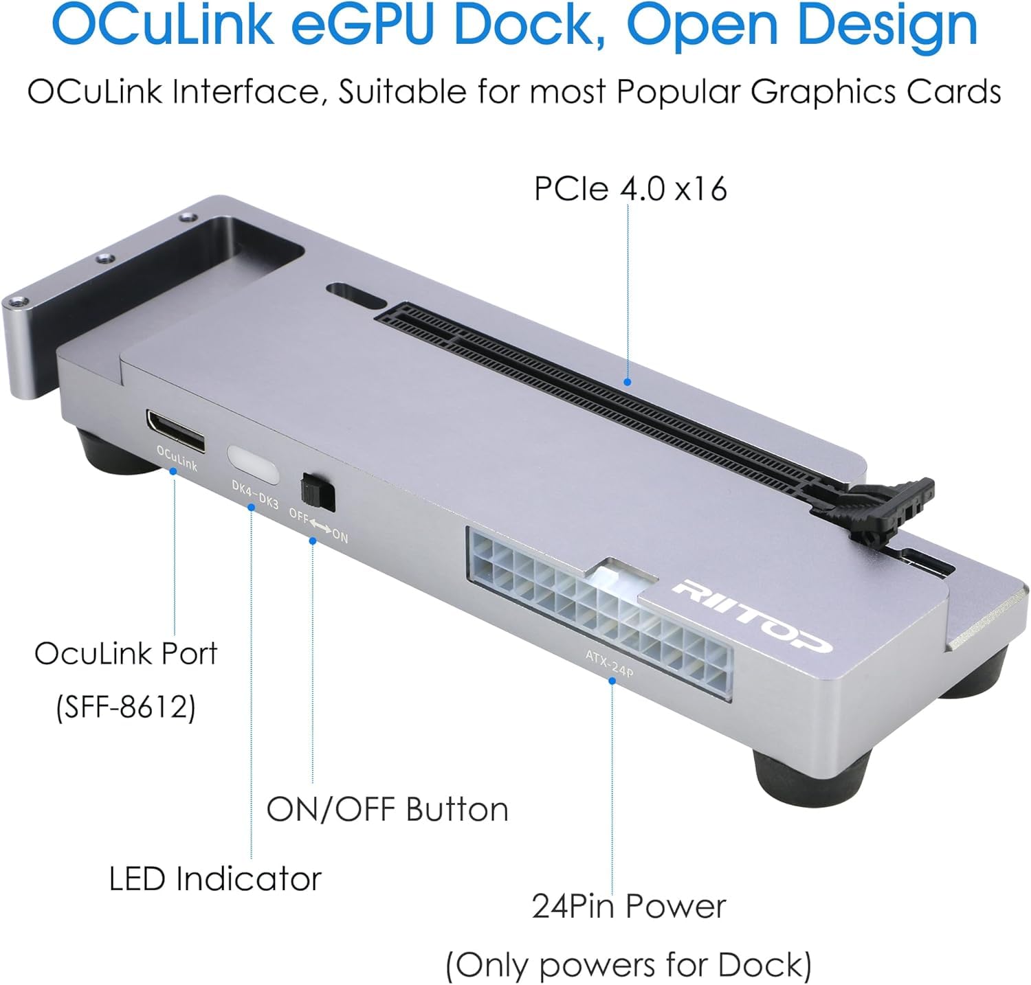 RIITOP OCuLink eGPU Dock 64Gpbs Oculink SFF-8612 Alloggiamento GPU esterno per schede grafiche PCIe 4.0 x16
