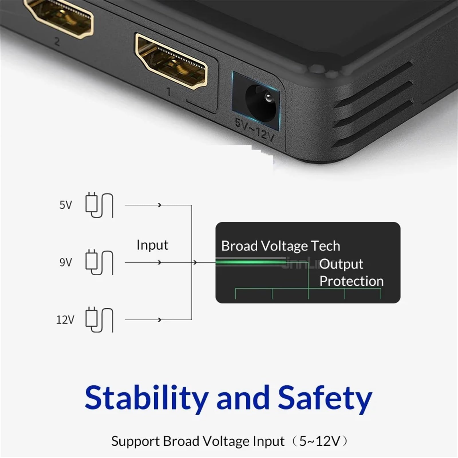 Unnlink - Splitter HDMI 1X4 UHD 4K 30Hz FHD1080P 60Hz 1 ingresso 4 out per Smart TV LED MI Box proiettore monitor ps4 (1 ingresso e 2 out)
