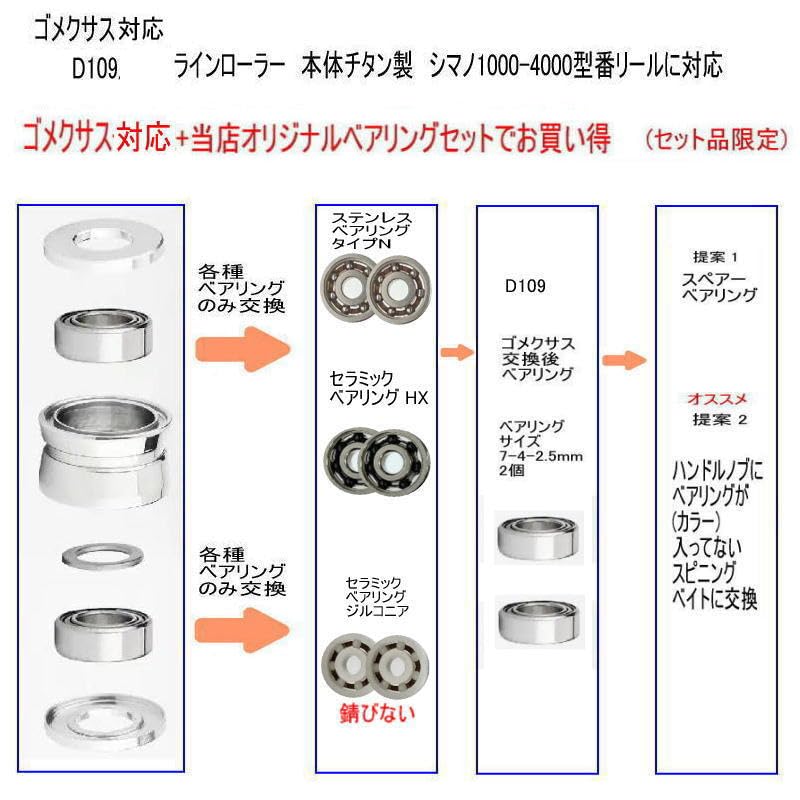 Amazon | 【セット販売】シマノ 19ヴァンキッシュC2000S対応