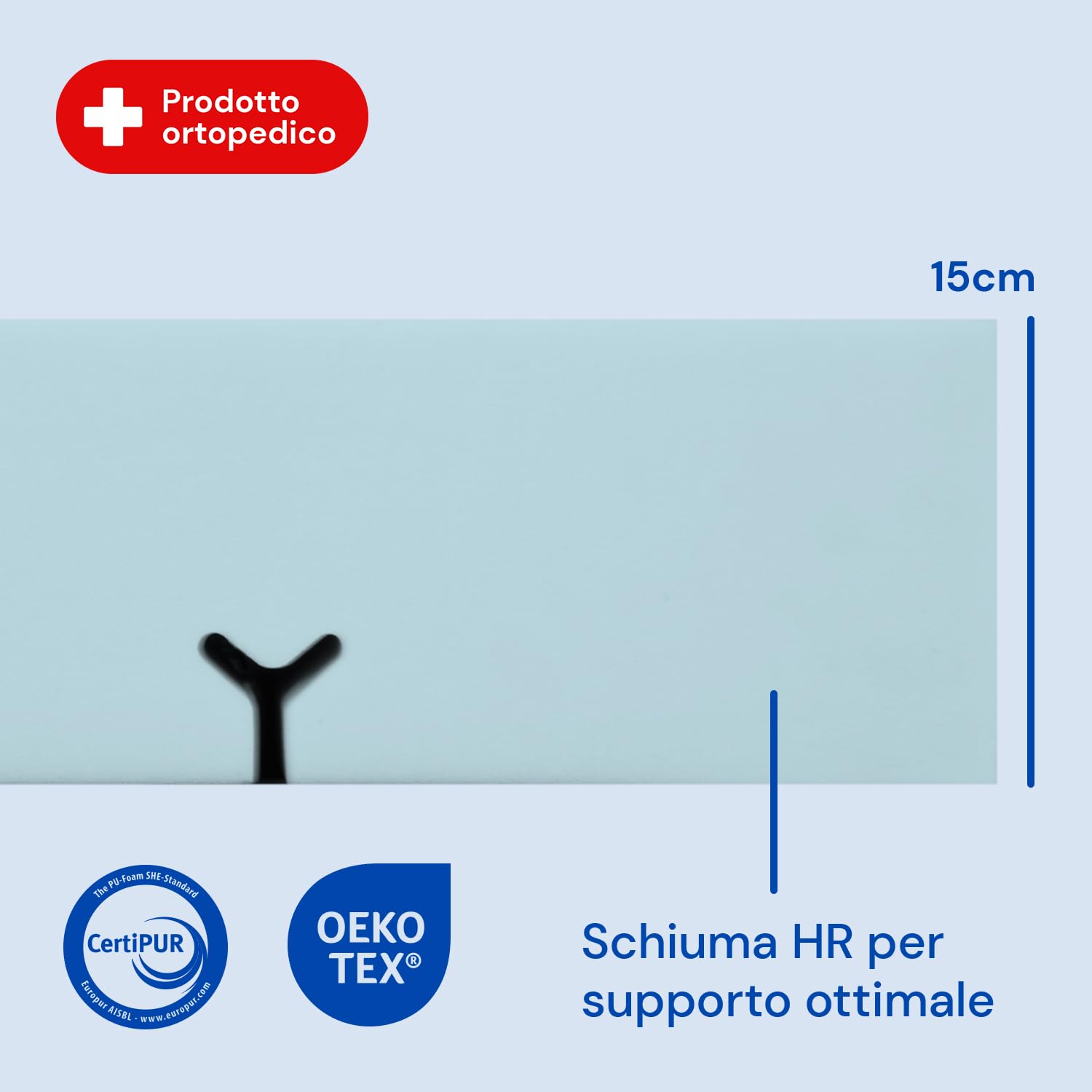 Geriafy - Materasso Professionale HR ad Alta Resilienza, 15 cm di spessore | Fodera Impermeabile | Adatto per letto elettrico (80x190 cm)