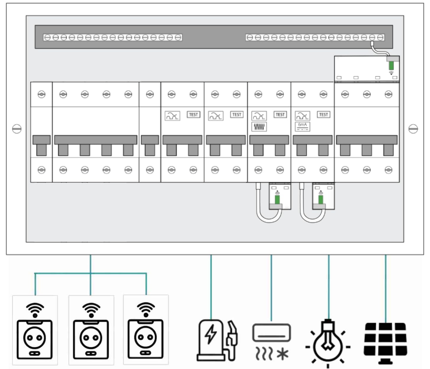SmartDHOME Misuratore di Energia Wi-Fi intelligente, monitoraggio consumo casa e produzione fotovoltaica, gestione da remoto con app Smart Life, allarmi sovraccarico potenza (Monofase)