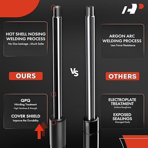 Miniatura 6 de A-Premium Muelle de gas de la ayuda de la elevación de la asistencia de la puerta trasera izquierda compatible con Nissan Frontier 2005-2021