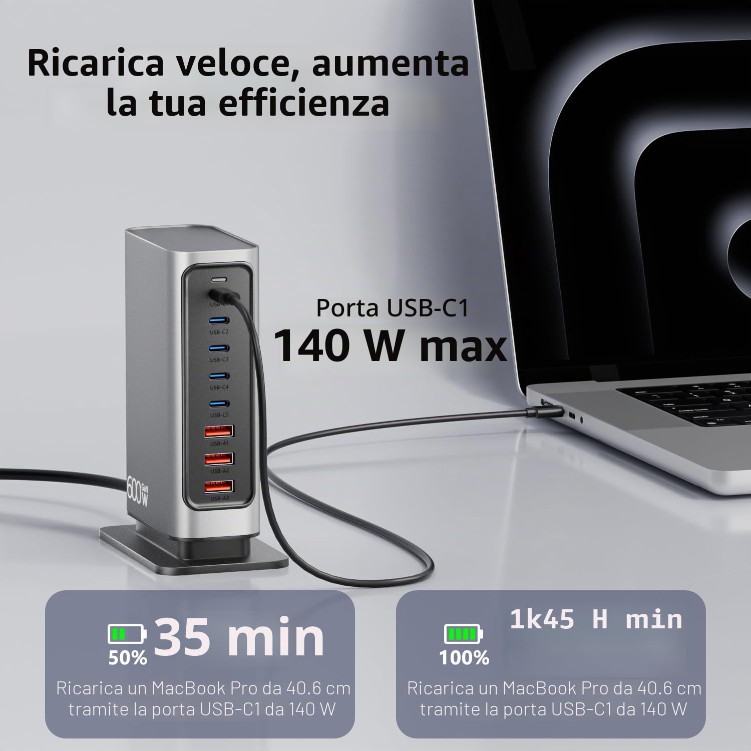 Caricatore USB C Multiplo 600W, Stazione di Ricarica GaN 8 Porte con Uscita Max 140W, Alimentatore PD PPS QC Compatibile con MacBook Pro/Air, Laptop, iPhone, Samsung ecc