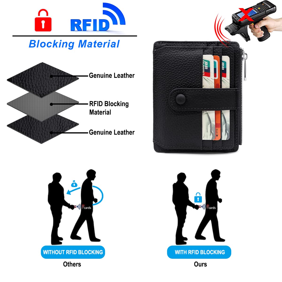 REETEE Portfel damski i męski, mały, z prawdziwej skóry, etui na karty, ochrona RFID, 14 przegródek na karty, Slim Wallet na prezent, czarny, M, minimalizm
