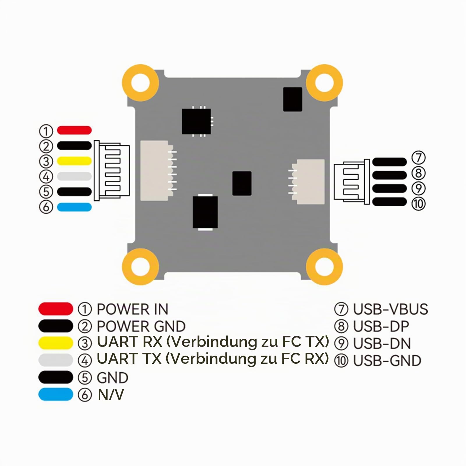 BETAFPV P1 Air Unit HD VTX 1080P/60FPS 170° FOV & 1/2.9" CMOS Sensor | Ultralight with 60ms Low Latency 5KM Range, Support Plug-Play with FC/USB for DIY 1S HD Cine Whoop like Meteor75 Pro Quad