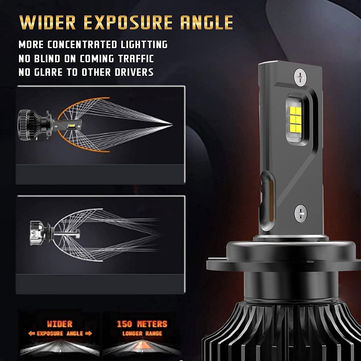 VLAND D2S D2R Kit de conversión de Bombillas LED para Faros Delanteros con 12V 70W 8000Lm, Chips LED 6000K Blanco para Coche Luz de Haz Alto y bajo Reemplazo HID Xenon