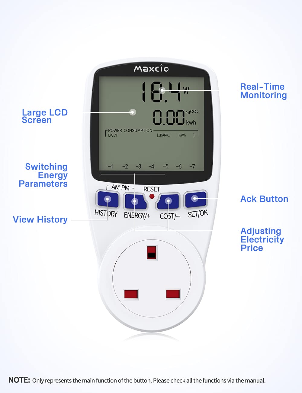 Power Meter Dual Tariffs Upgrade, Maxcio Electricity Usage Monitor UK
