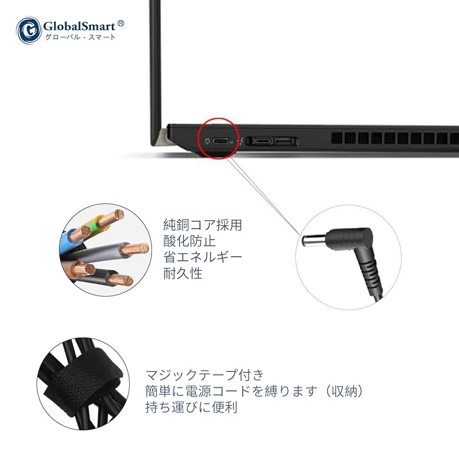 Amazon.co.jp: 富士通FUJITSU対応 Lifebook U シリーズ AC