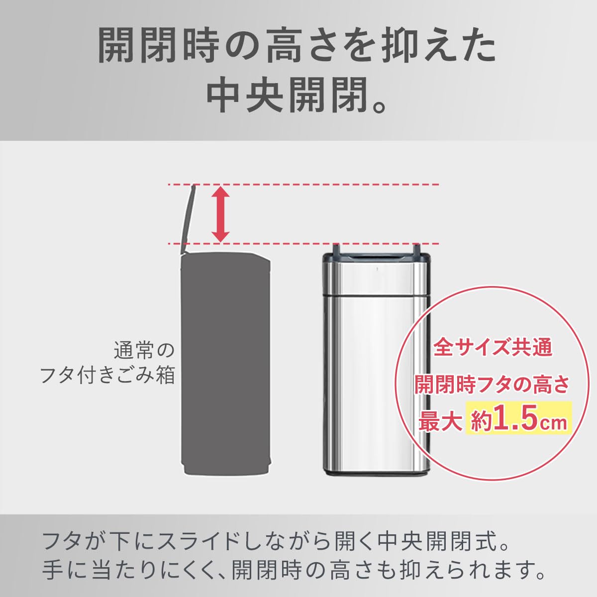 Amazon｜ottostyle.jp 人感センサー 中央開閉式 ステンレスごみ箱 ゴミ