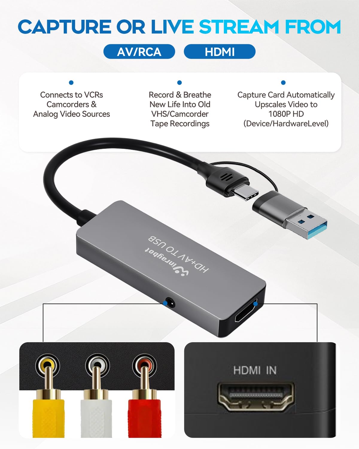 Convertitore da VHS a digitale, scheda di acquisizione video per VHS/DVD/HI9/AV/Wii, convertitore da RCA a USB, adattatore da analogico a digitale per salvare vecchi ricordi RCA/S-Video/ingresso HDMI