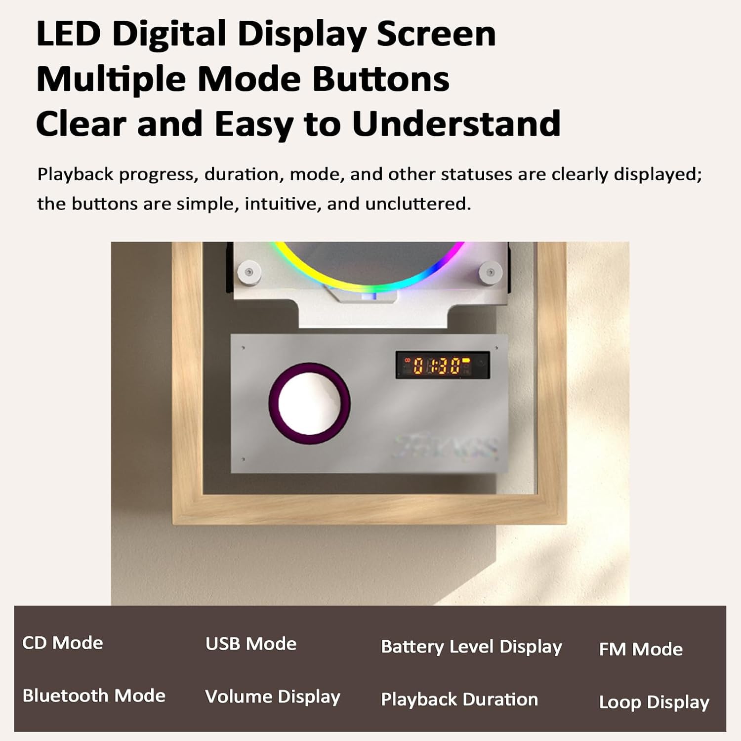 Lettore CD montabile a parete con telecomando, Bluetooth 5.1/USB/AUX, altoparlanti integrati e 6 luci per la visualizzazione di musica e decorazioni per la casa