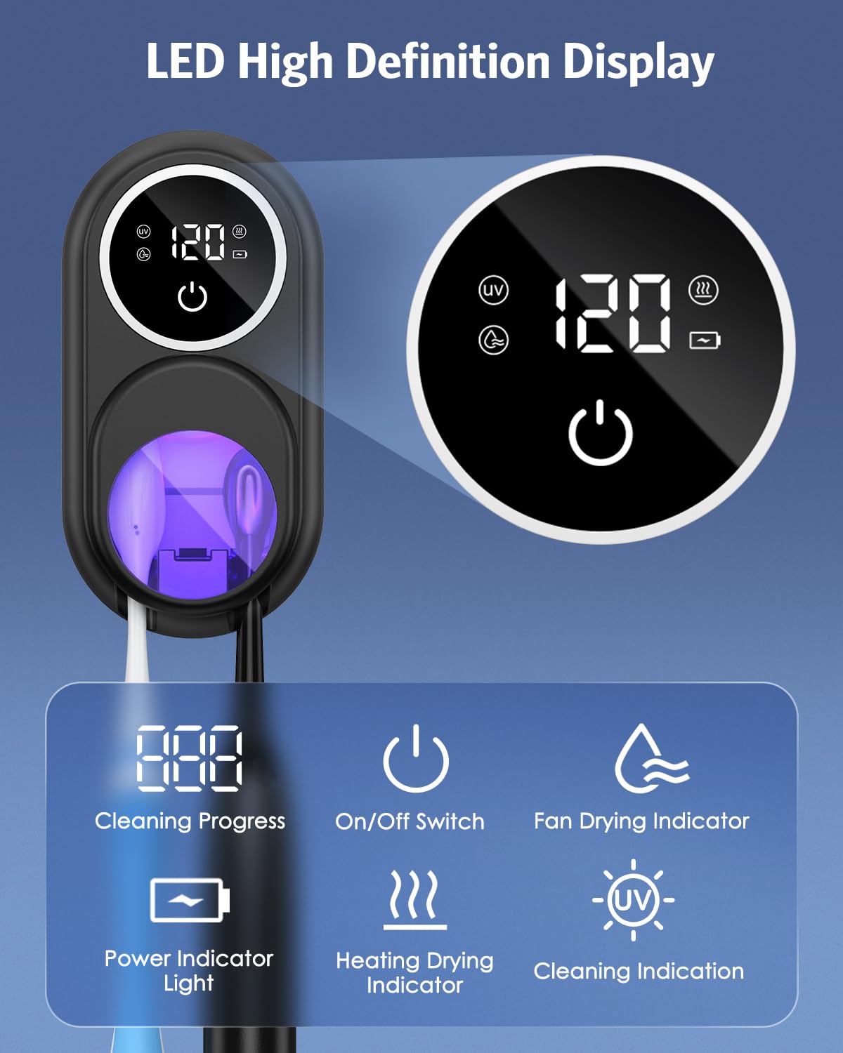 Soporte desinfectante para cepillos de dientes, soporte para cepillo de dientes UV mejorado con modo dual de limpieza y secado al aire, pantalla inteligente LED, cubierta autoinductiva