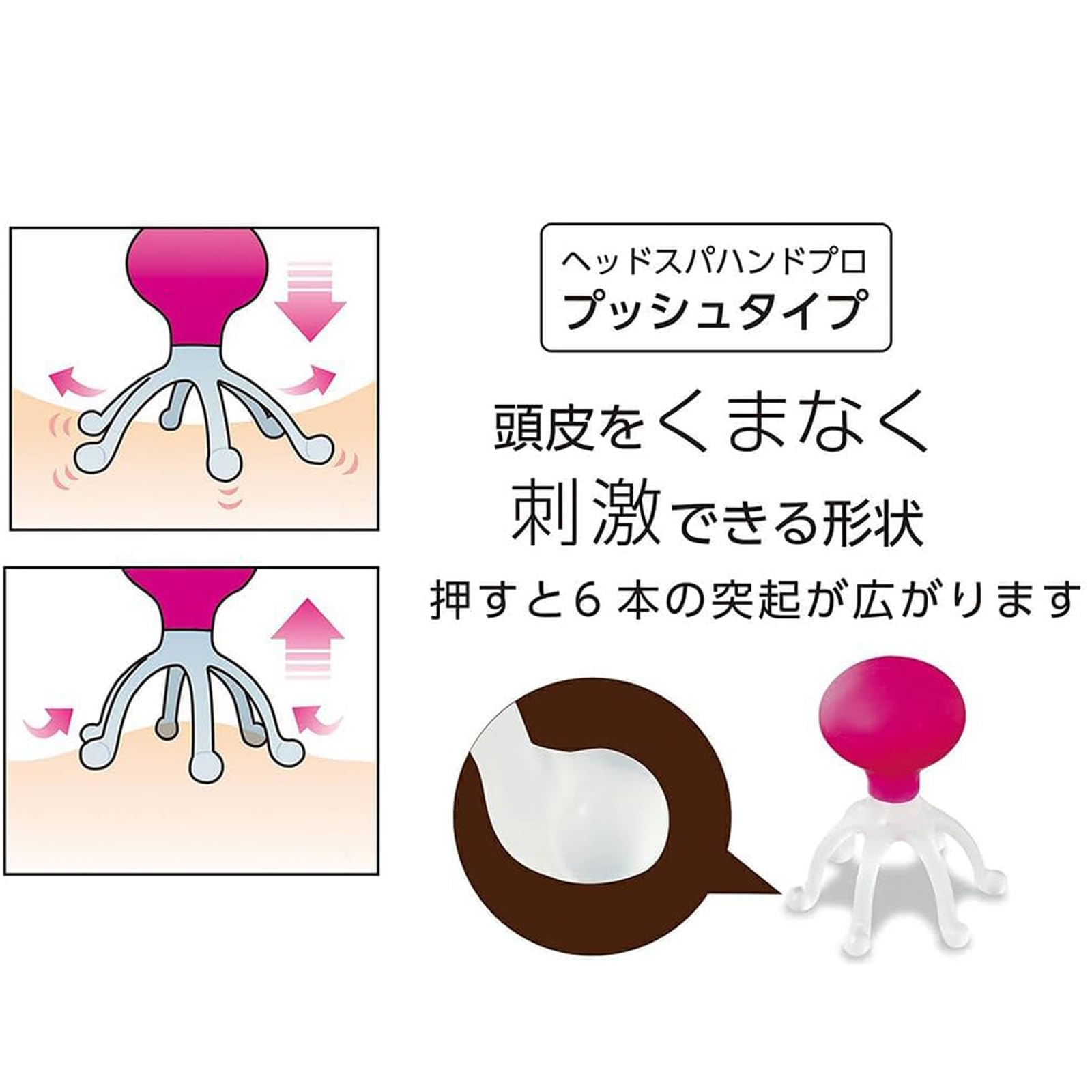 Amazon.co.jp: ヘッドスパ ハンドプロ 6爪ヘッド ヘッド頭皮器具 