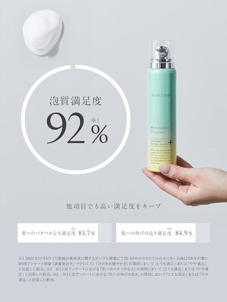 Dr.SYUWAN ドクターシュワン マイクロバブルVCセラム 5点セット マイクロバブルVCセラム｜Dr.SYUWAN（ドクターシュワン）公式サイト