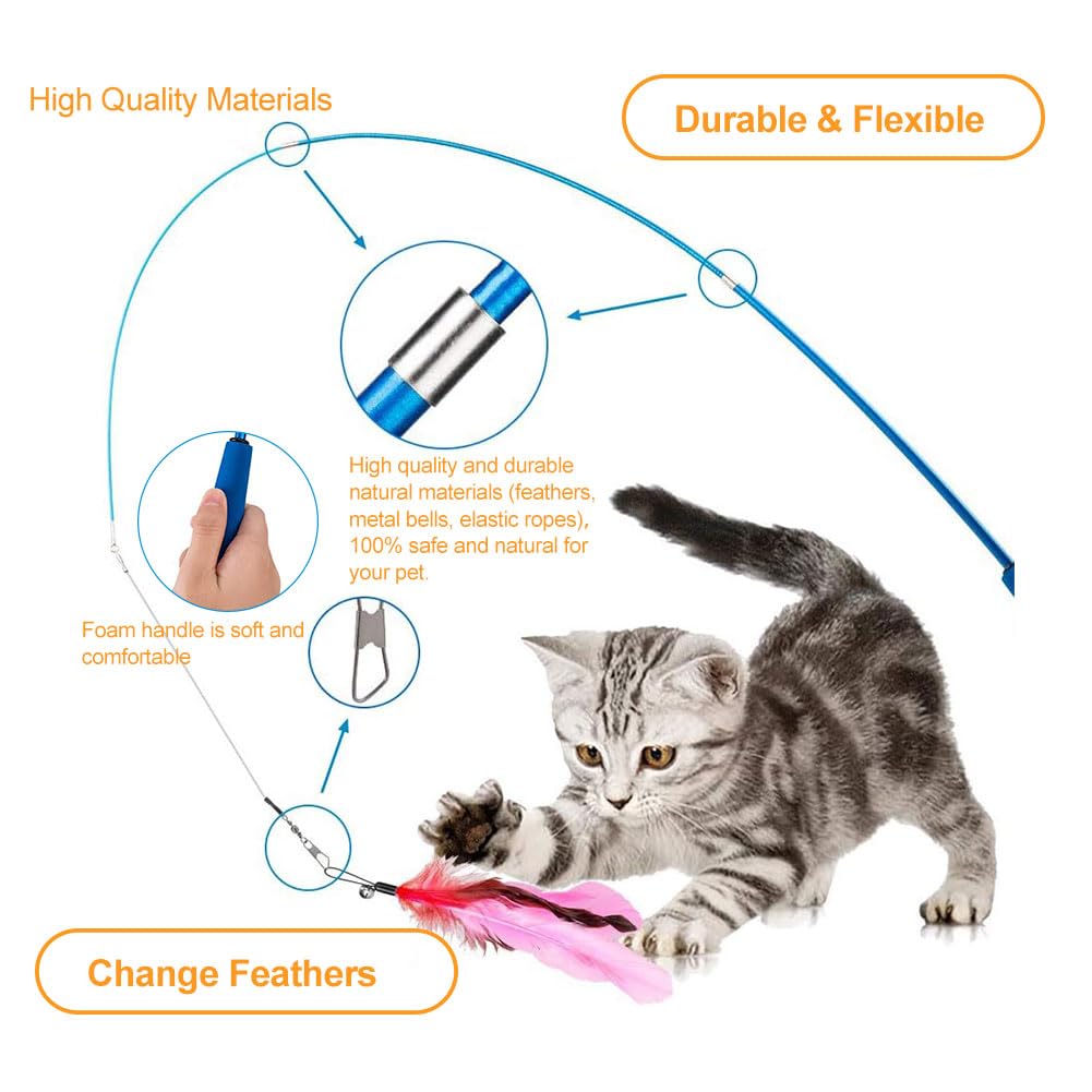 Giocattolo Per Gatti Con Piume - 2 Canne Retrattili E 10 Ricariche Per Divertimento Infinito - Foto 2