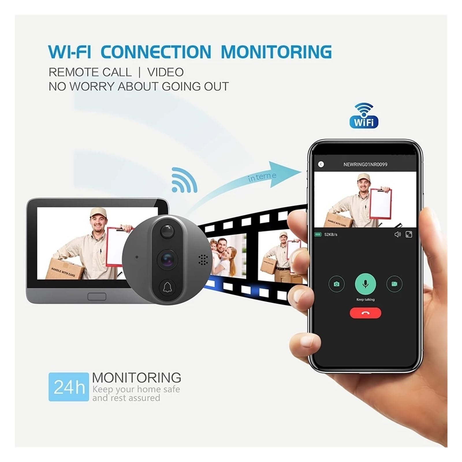 Timbre con cámara y videoportero Inteligente inalámbrico con WiFi para casa - Mirilla Visual para apartamento con detección de Movimiento (R9, Tarjeta TF de 32 GB)