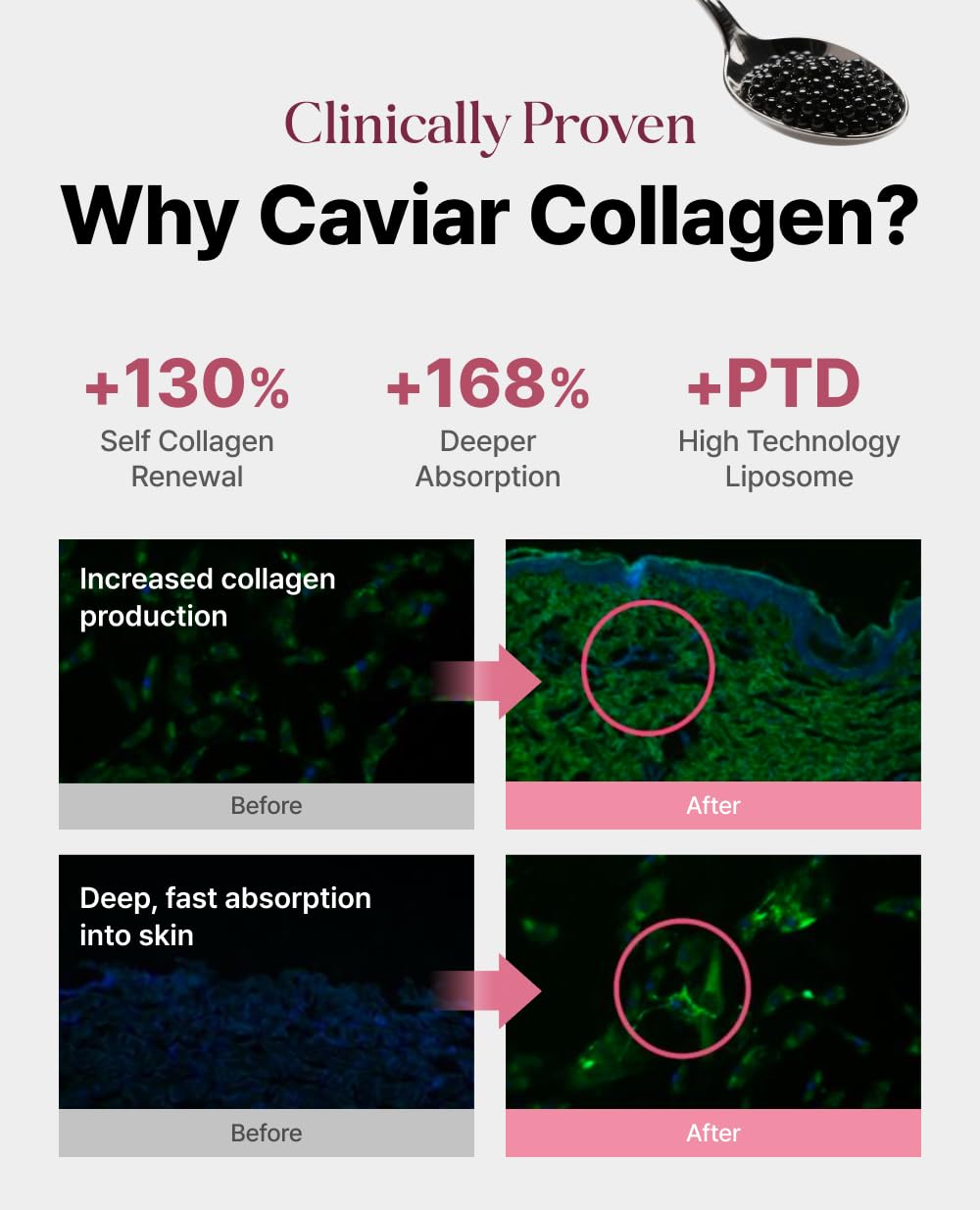 Delere Caviar Glow Collagen Wrapping Mask | Korean Peel Off Face Mask for Glowing Skin and Visible Skin Tightening, 3.4oz