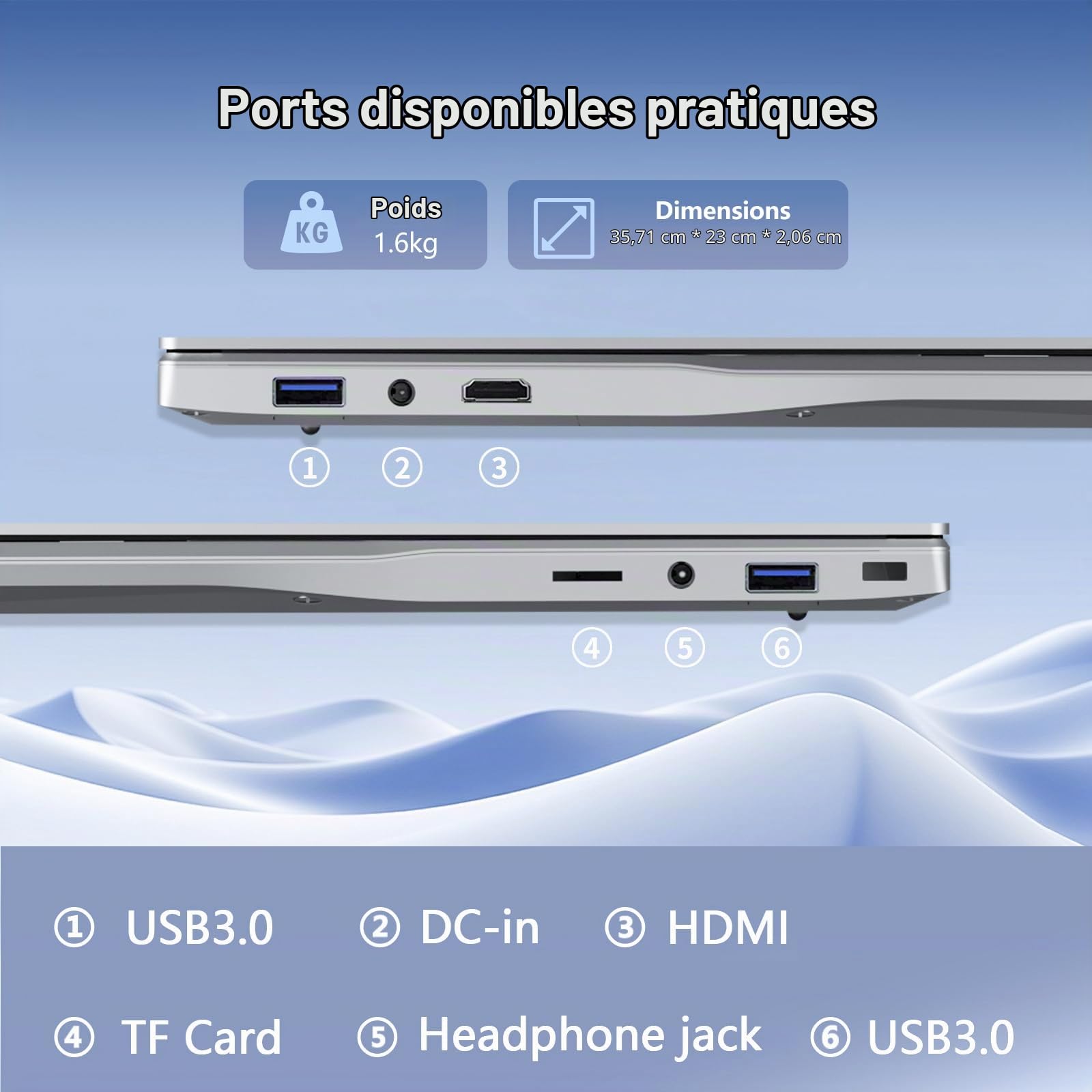 15,6 Pouces Ordinateur Portable Celeron N5095 Processeur, PC Portable Win 11 16 Go RAM DDR4 512 Go SSD, Laptop FHD IPS Déverrouillage Empreinte Digitale Clavier Rétroéclairé USB 3.0 HDMI Bluetooth